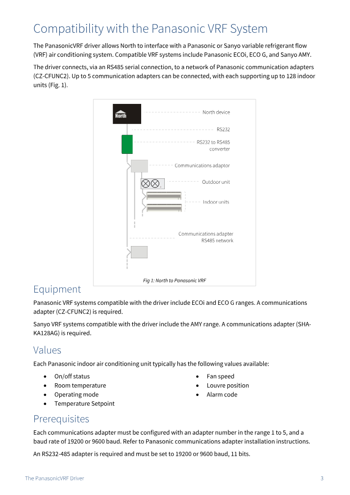 Preview thumbnail of page 3 of the PanasonicVRF Driver Manual PDF document.